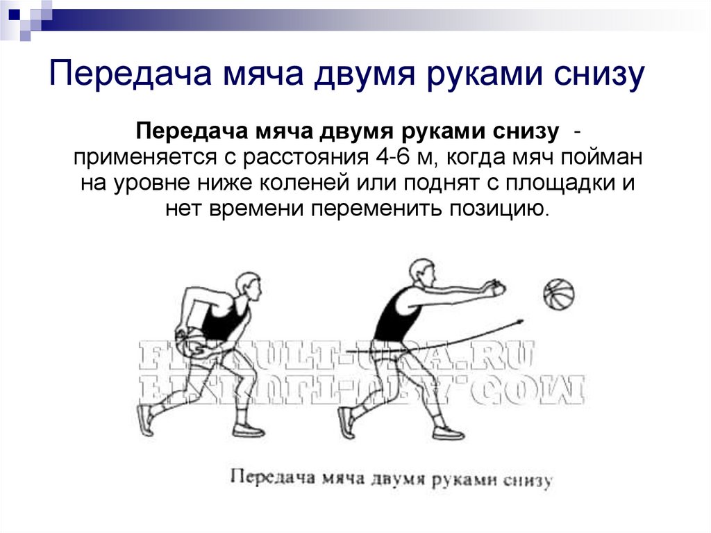 Передача мяча двумя руками снизу