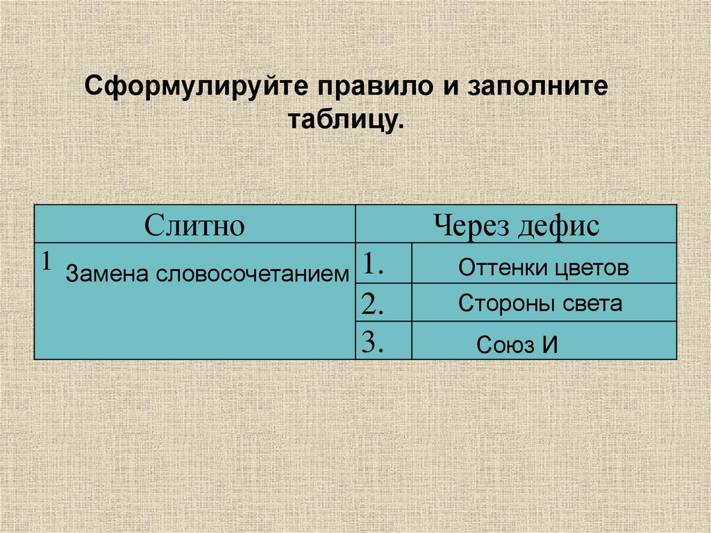 Презентация к ск в прилагательных 6 класс презентация