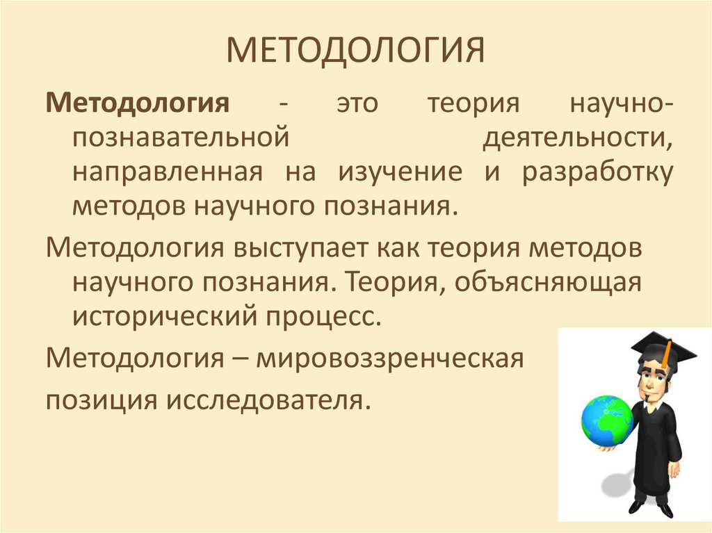 МЕТОДОЛОГИЯ