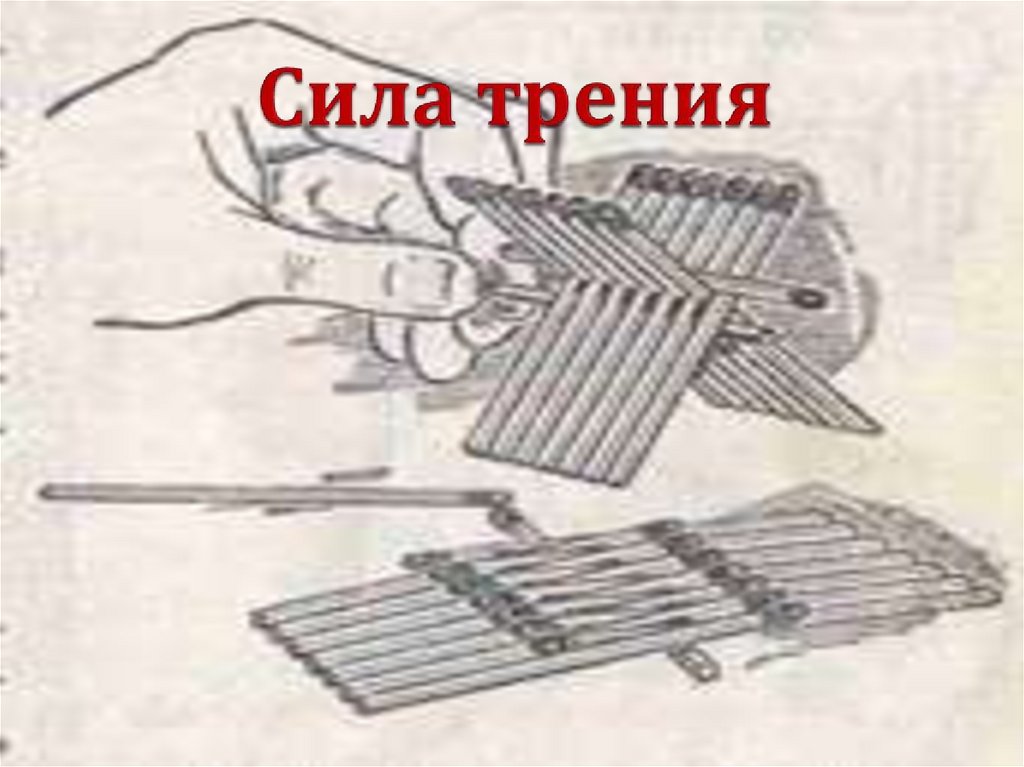 Сила трения