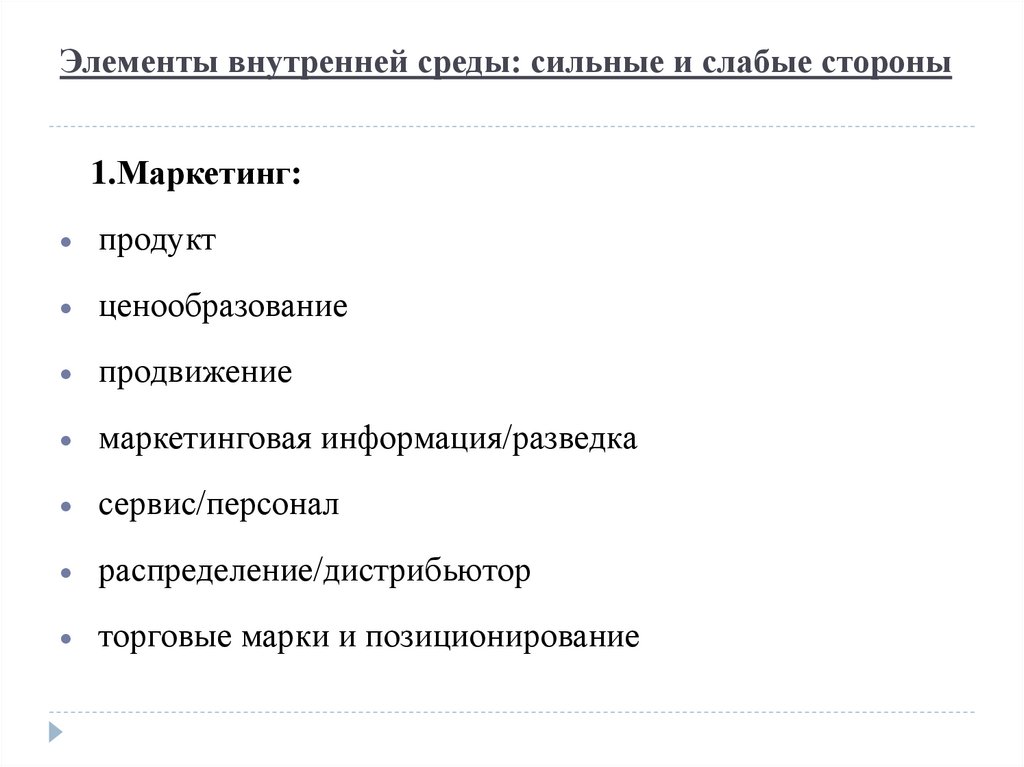 Внутренняя среда сильные стороны слабые