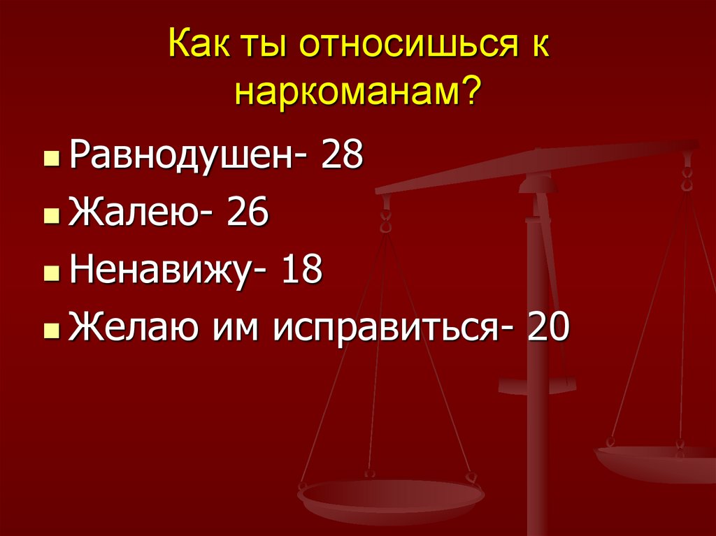 Как ты относишься к наркоманам?