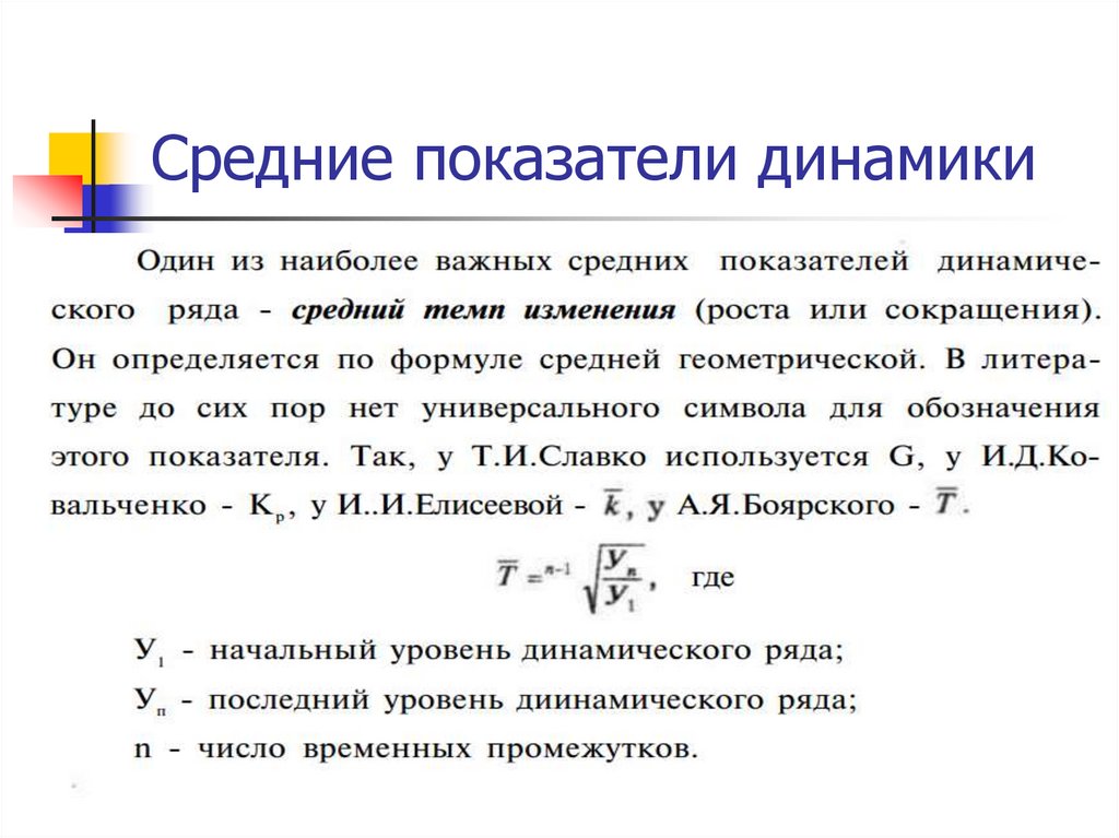 Средние показатели динамики