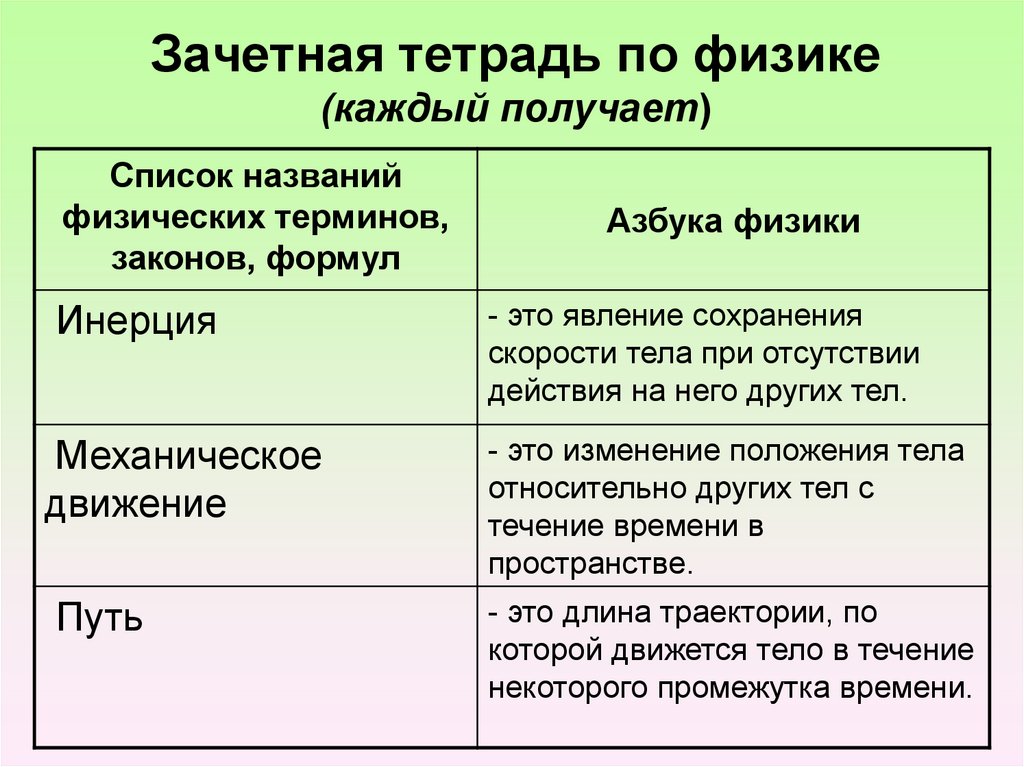 Зачетная тетрадь по физике (каждый получает)