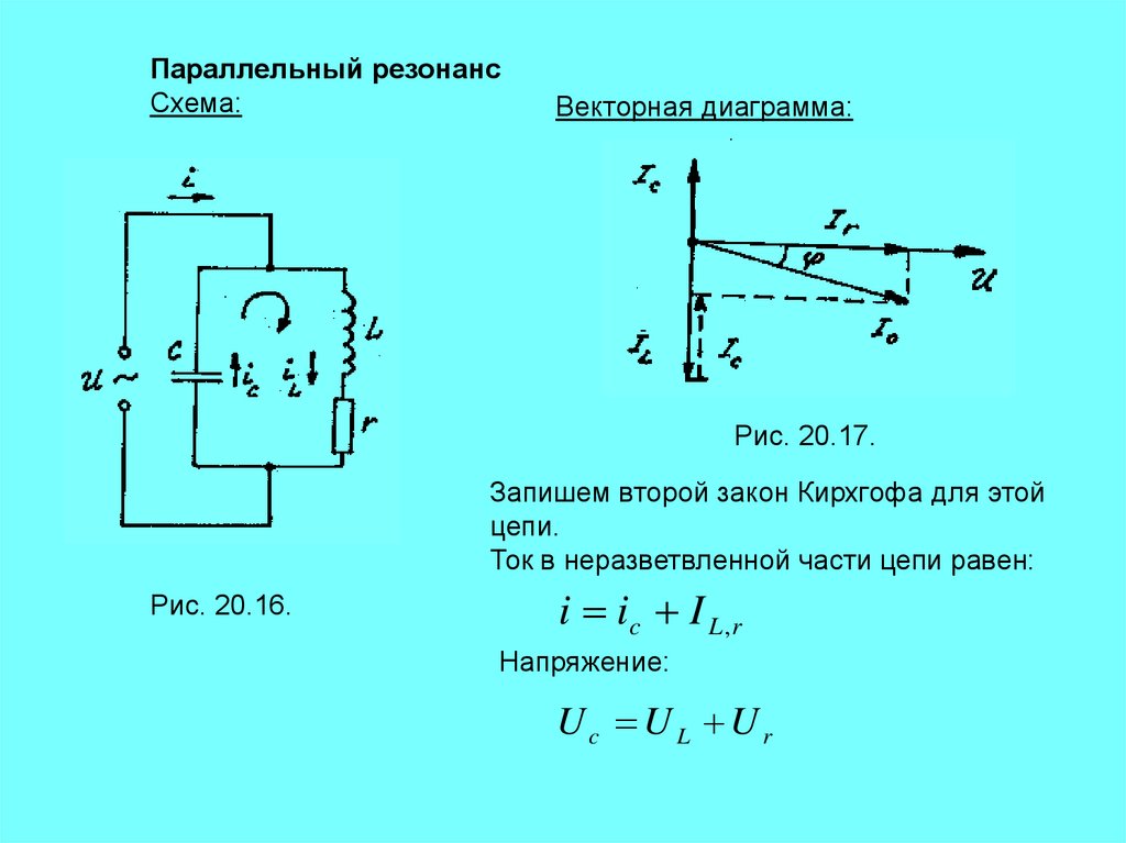 Схема цепи с индуктивным сопротивлением. Получение переменной ЭДС.