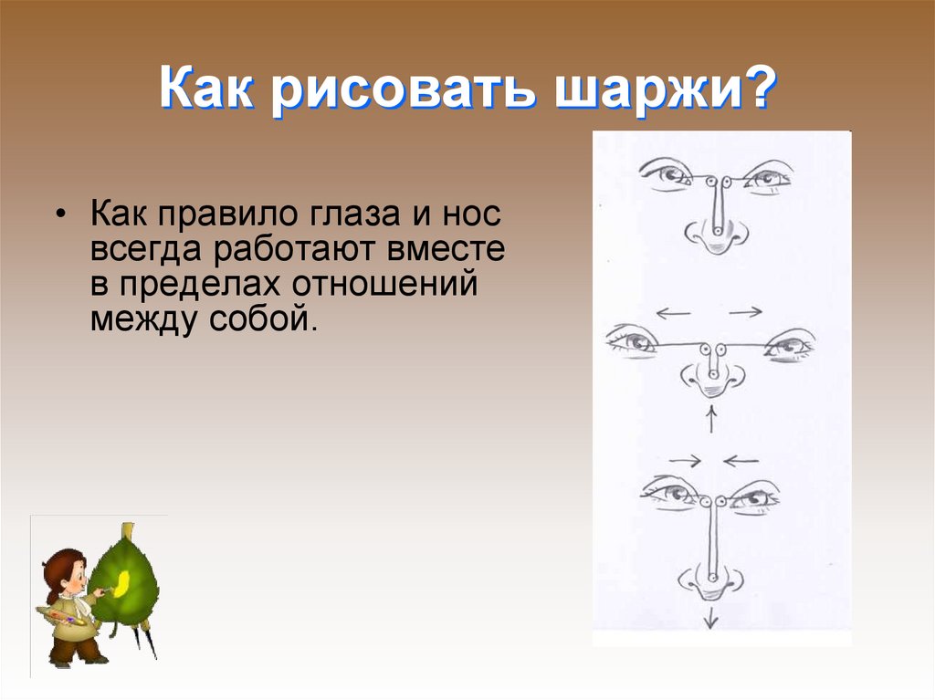 Как рисовать шаржи?