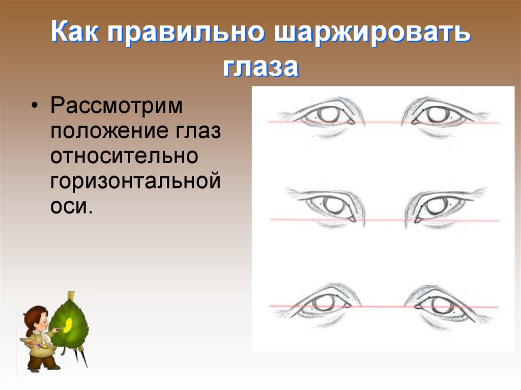Рассмотрев положение. Сатирические образы человека изо 6 класс конспект урока. Положение глаз относительно горизонтали. Глаза по расположению относительно горизонтальной оси. Презентация сатирические образы человека изо 6 класс как нарисовать.