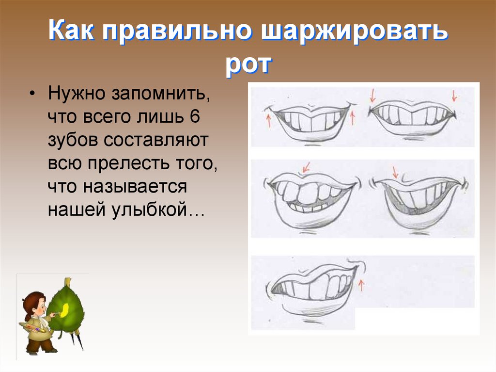 Как правильно шаржировать рот