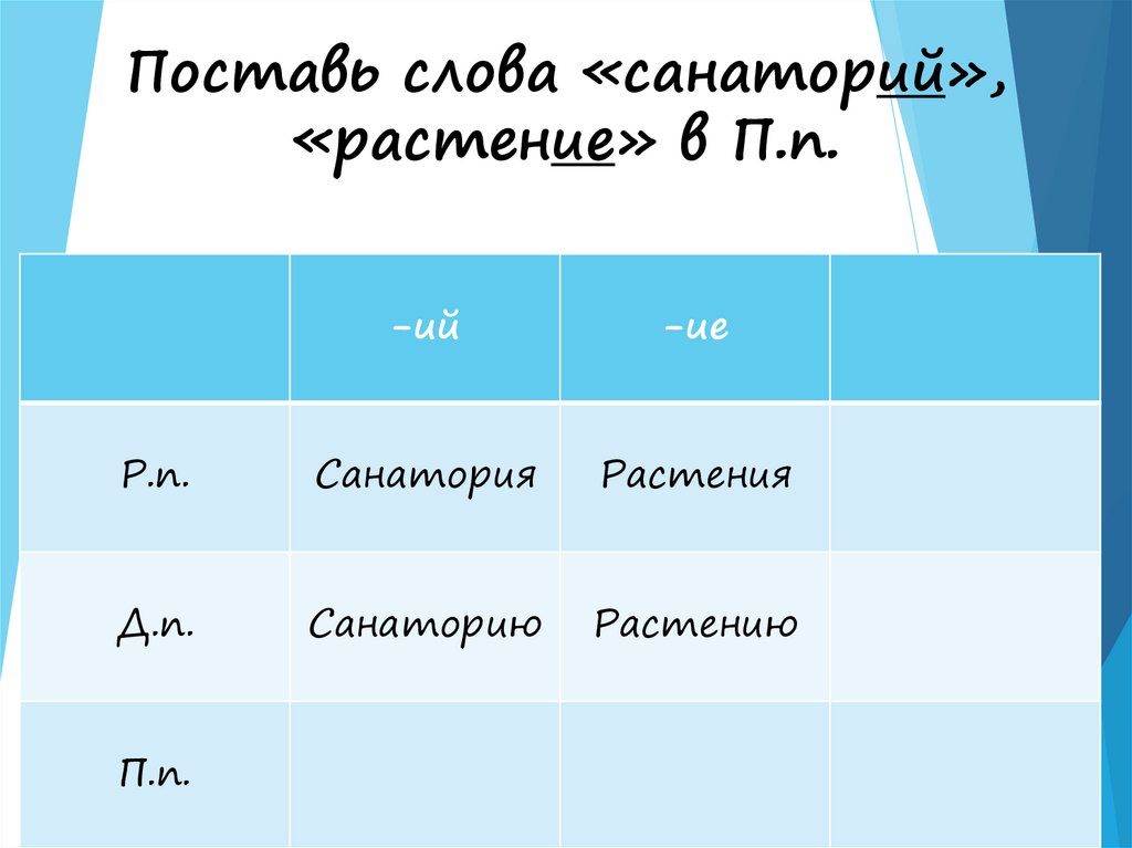 Склонение существительных на ий ие ия презентация 5 класс