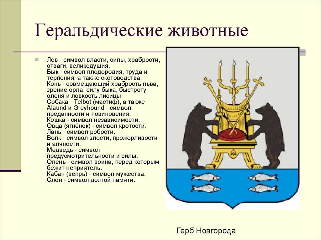 Символ животного герб. Символы для герба. Что обозначают символы на гербе. Символы животных в геральдике.