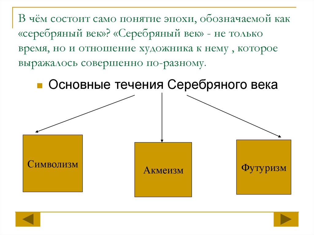 В чем состоят наиболее