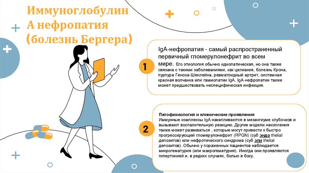 Иммуноглобулин А нефропатия (болезнь Бергера)