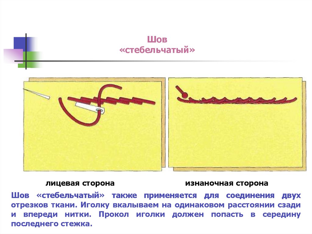 Стебельчатый шов в вышивке. Стебельчатый шов 3 класс технология. Ручные швы стебельчатый шов. Стебельчатый стежок технология. Стежки Вышивание стебельчатый шов.