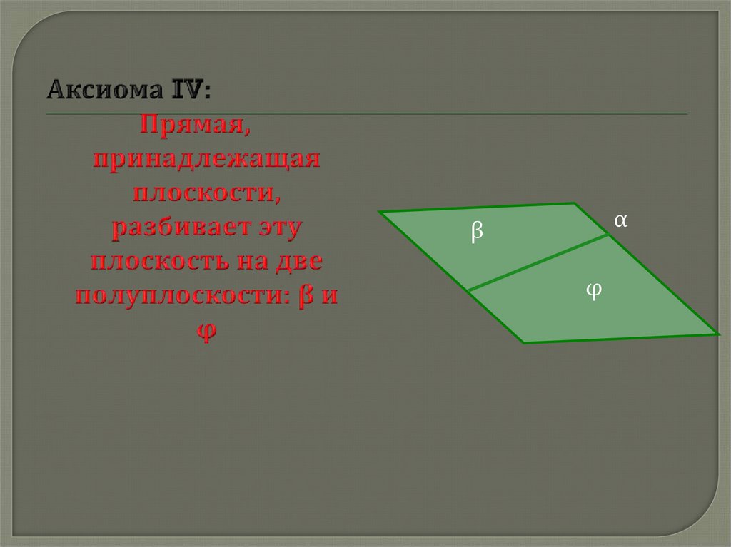 Прямая принадлежит плоскости рисунок. Прямая принадлежит плоскости. Прямая принадлежащая плоскости разбивает эту плоскость на две. Аксиома полуплоскостей. Математические Аксиомы.