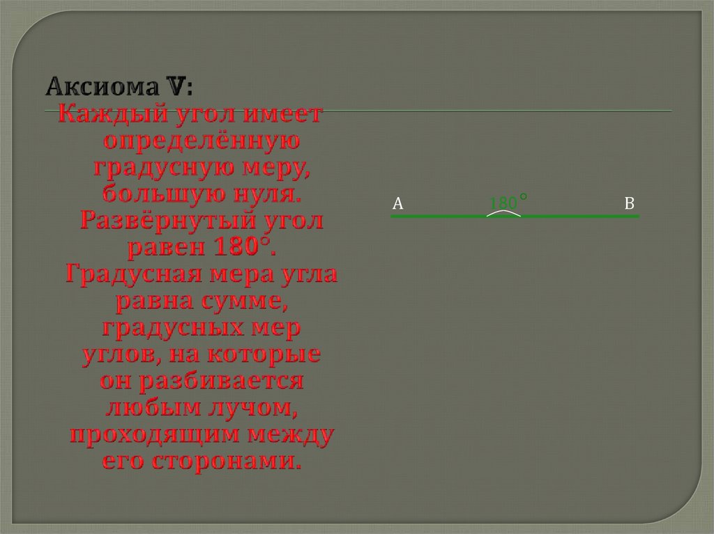 Об аксиомах планиметрии 9 класс презентация