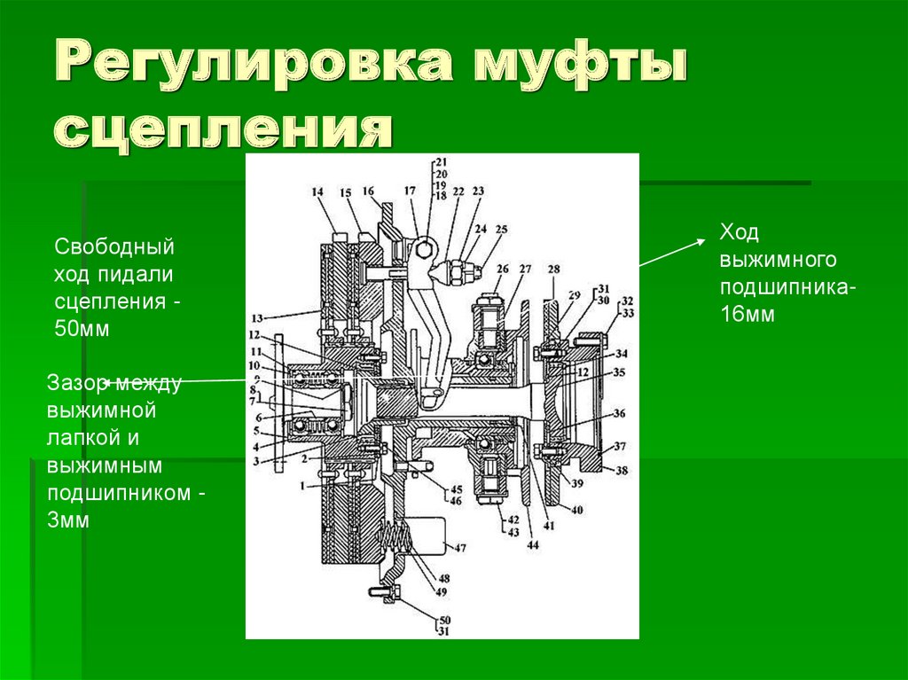 Муфта сцепления схема т 130