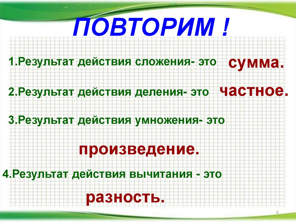 Презентация компоненты действий