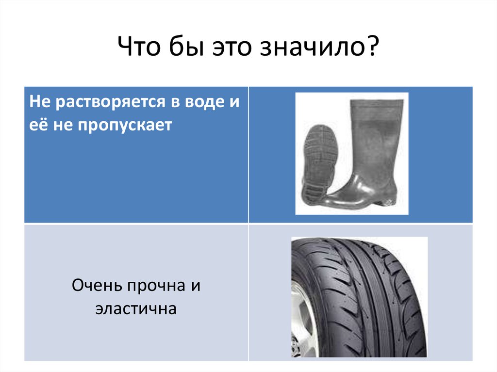 Что бы это значило?