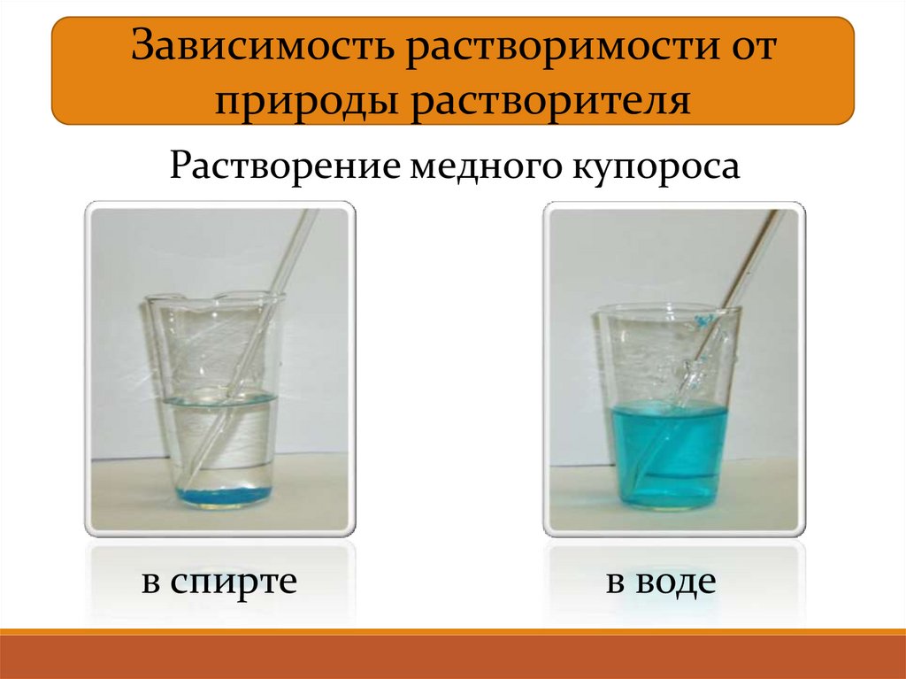Химия растворы растворение. Растворимость медного купороса в воде. Растворимость веществ в воде. Растворение в воде. Растворение медного купороса.