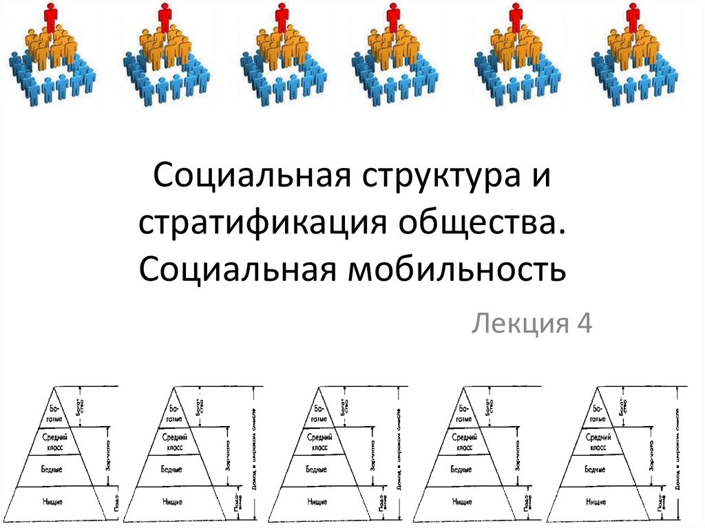 Социальная стратификация схема