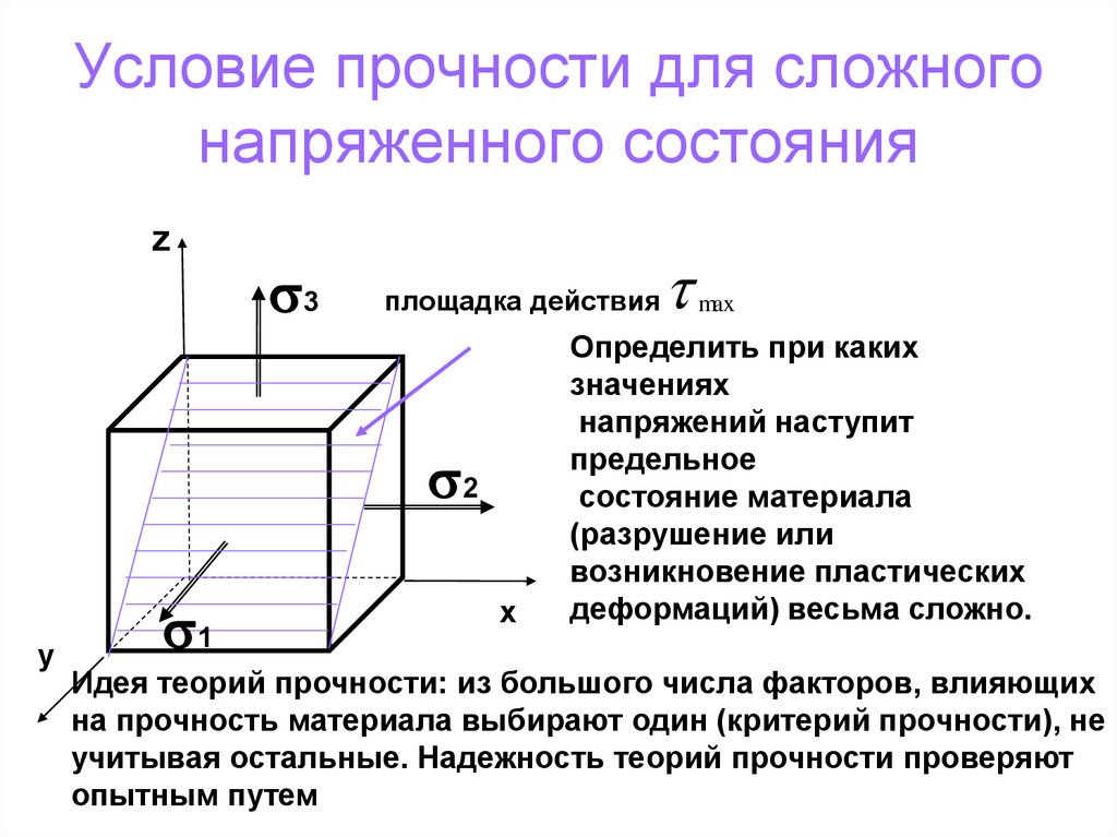 На рисунке показано напряженное состояние в точке материал пластичный