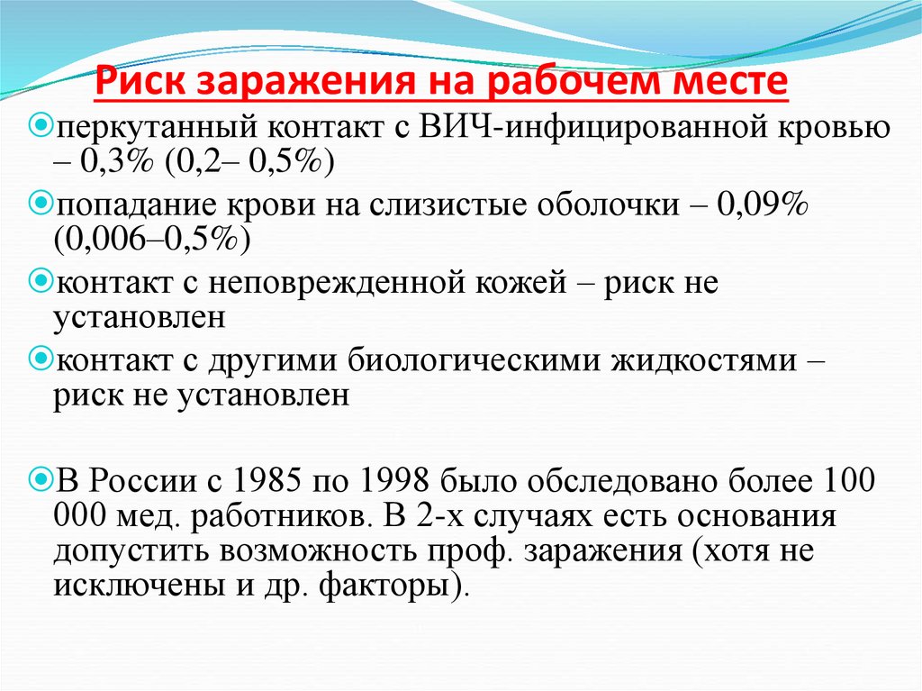 Опасность заразиться вич максимальна при