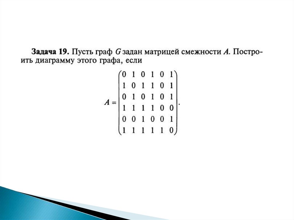 Найти матрицу смежности графа