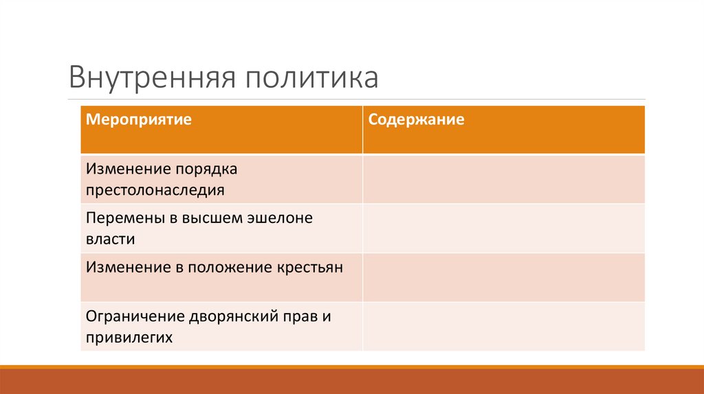 Внутренняя политика