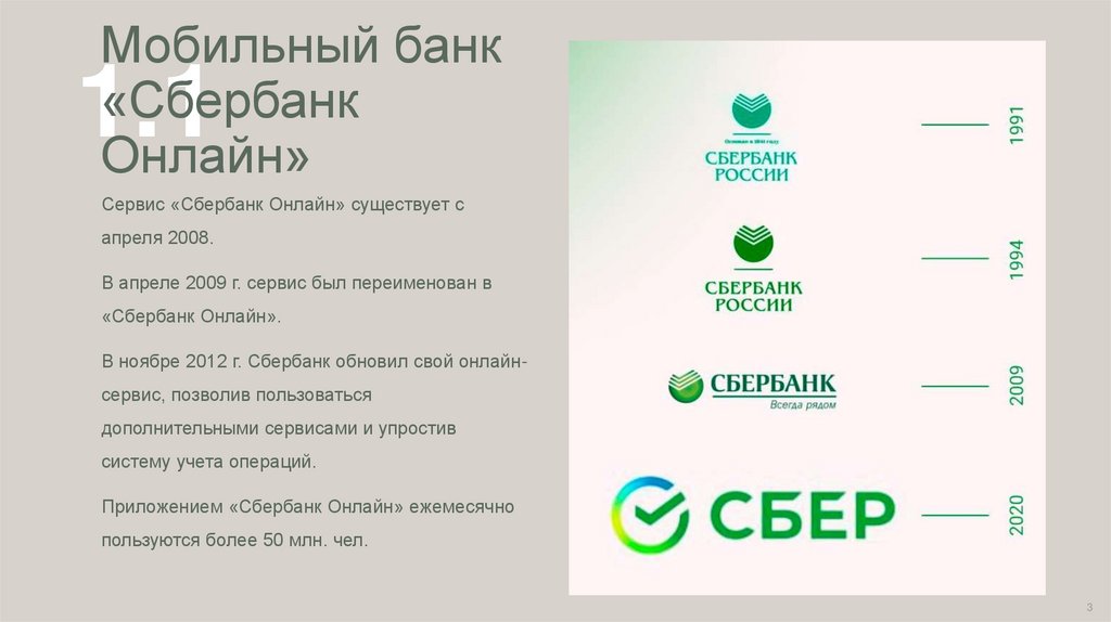 Курсовая работа: Организация маркетинга в Сбербанке России