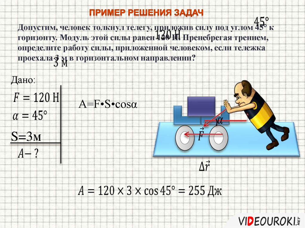 Работа приложенной силы