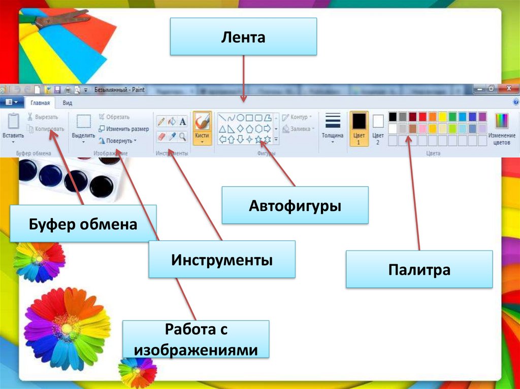 Расширением имени файла созданного в графическом редакторе paint является