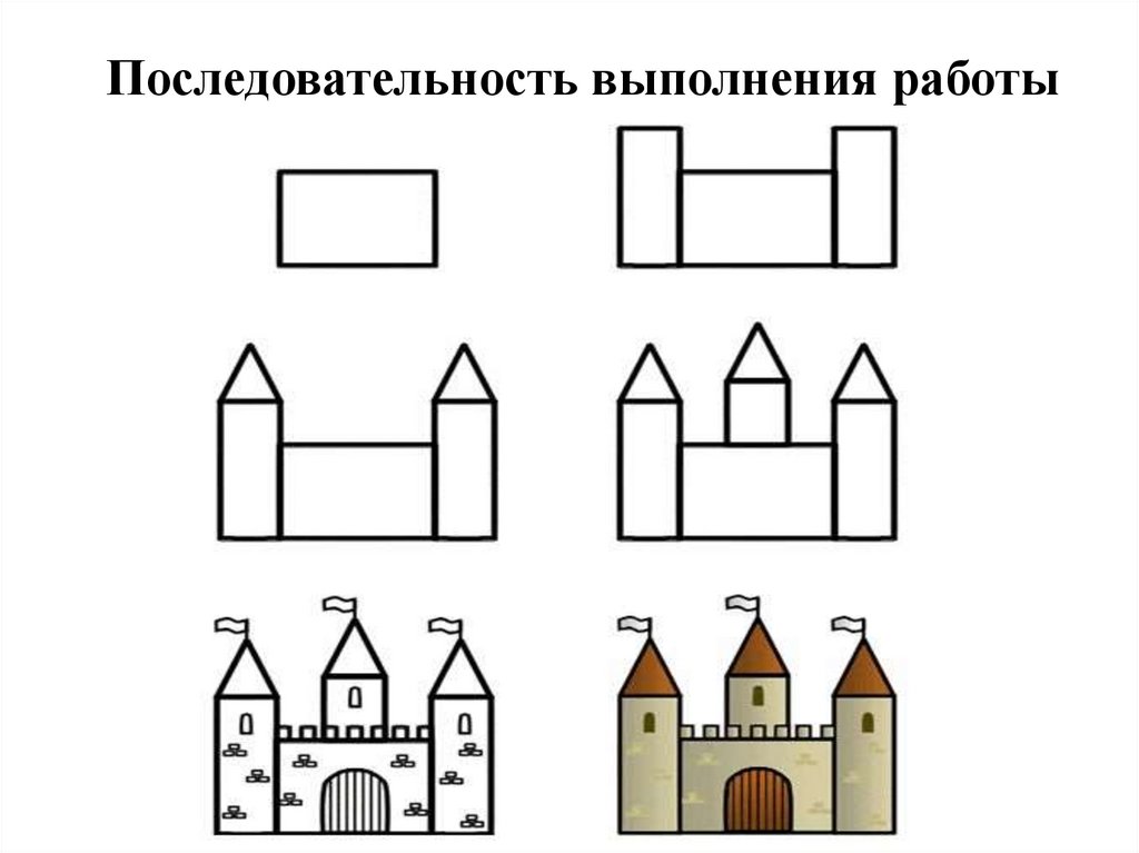 Средневековый город поэтапное рисование. Замок рисунок. Замок для рисования для детей. Сказочный дворец рисование в подготовительной группе. Крепость для рисования.