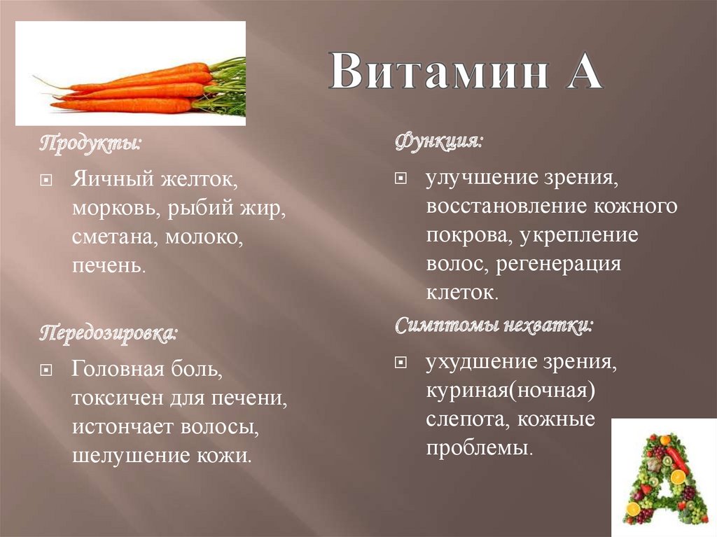 Витамины. Органические вещества, ответственные за правильное ...
