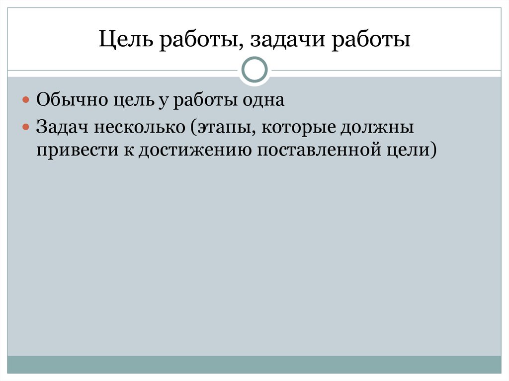 Цель работы, задачи работы