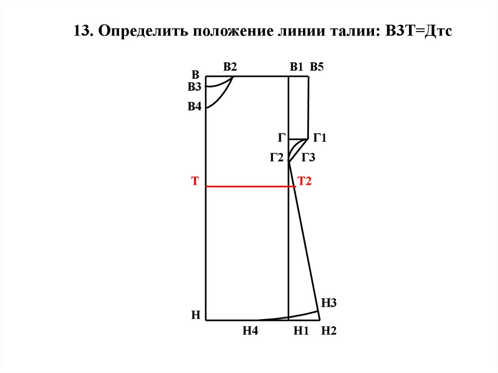 Чертеж плечевого изделия