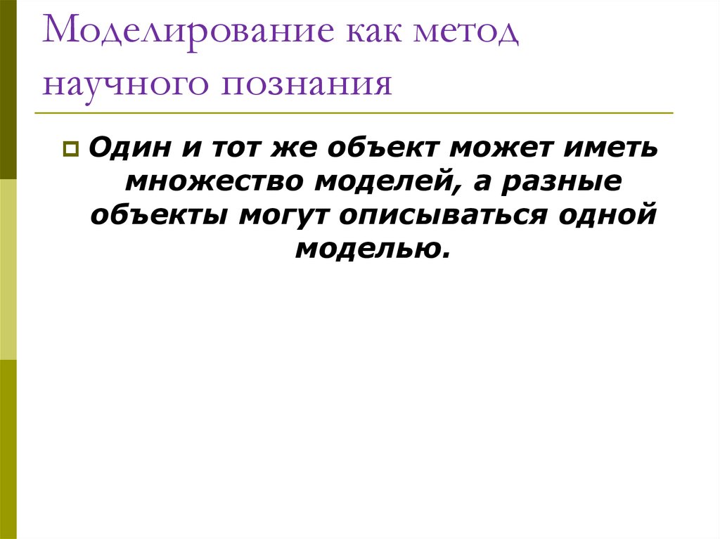 Презентация моделирование как метод познания