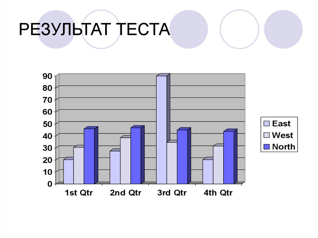 РЕЗУЛЬТАТ ТЕСТА