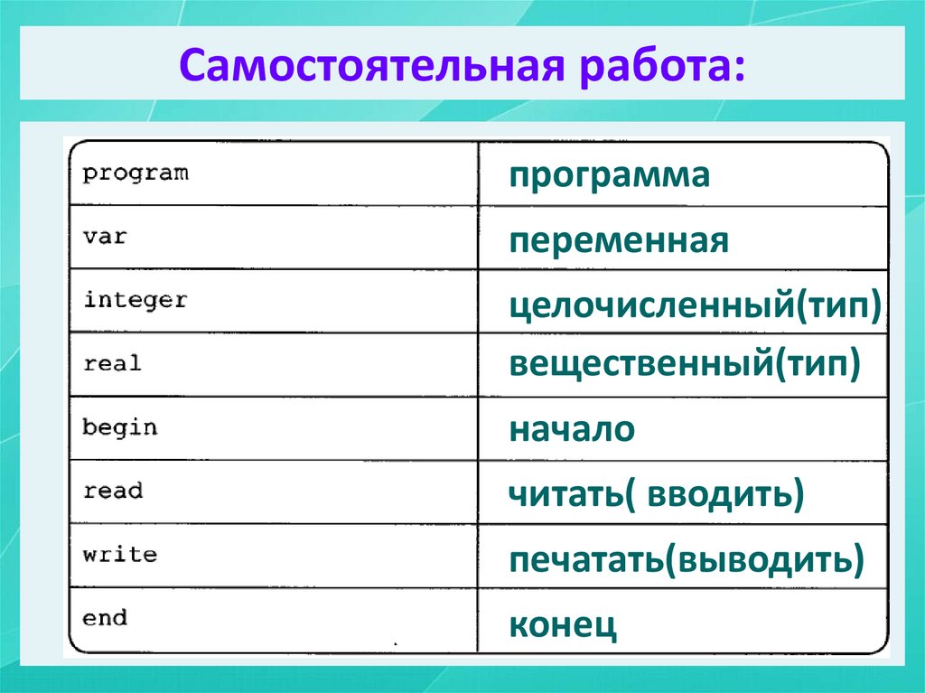 Самостоятельная работа: