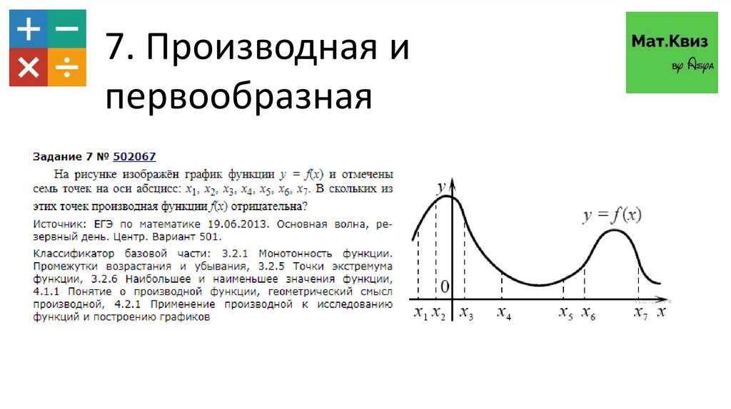 Изображен график первообразной функции