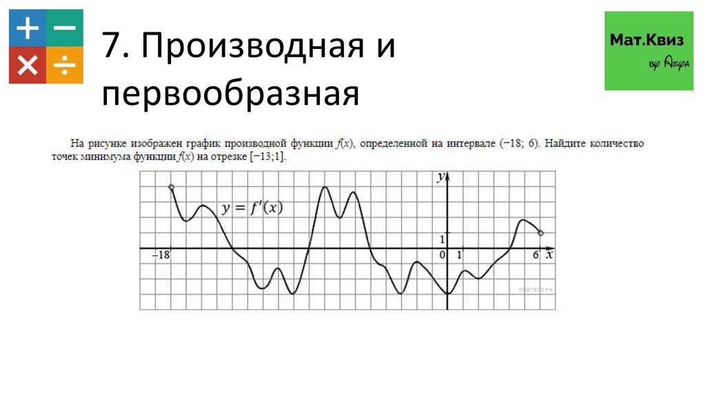 На рисунке изображен график первообразной функции