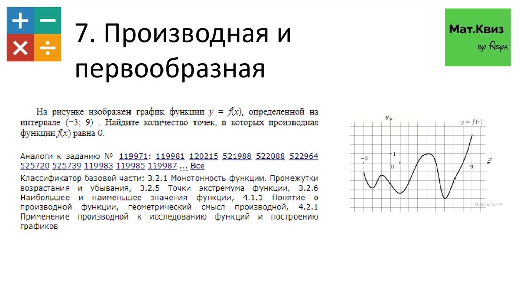 На рисунке изображен график одной из первообразных некоторой функции определенной на интервале 7 5