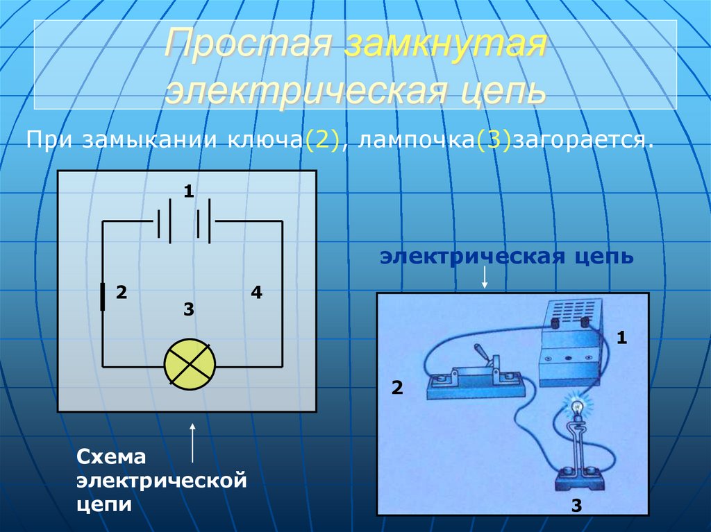 Электрическая цепь и электрическая схема