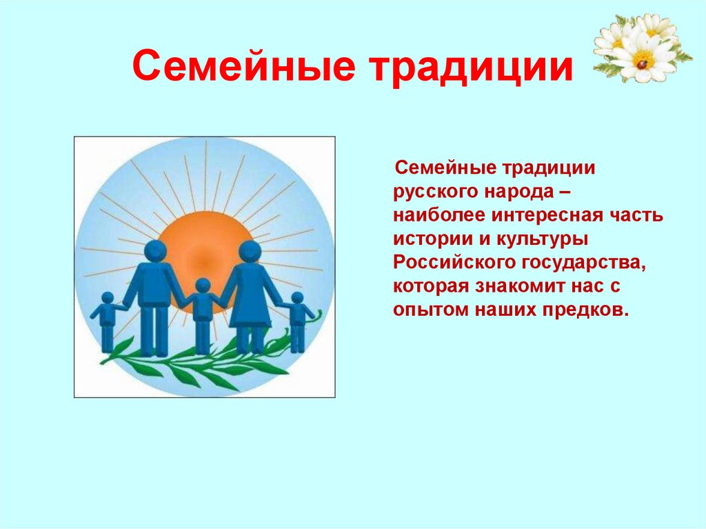 Презентация о традициях семьи