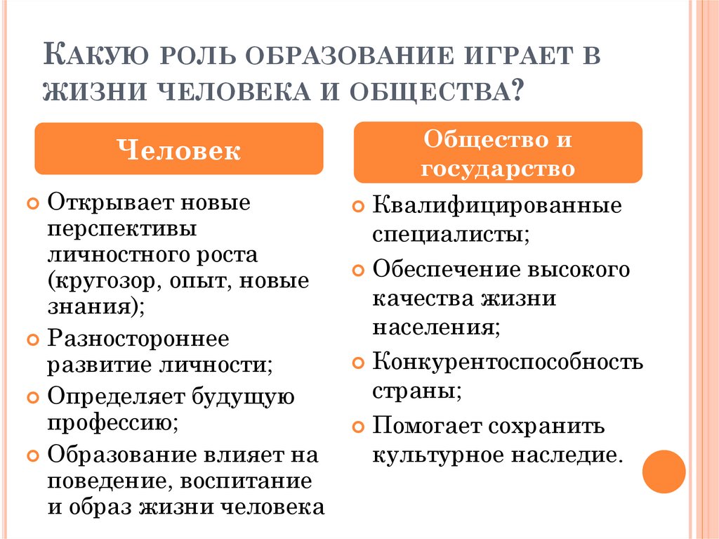 Роль образования в современном российском обществе