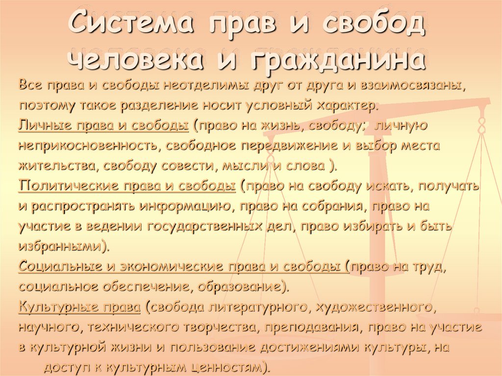 Носит условный характер. Система прав и свобод человека. Права и свободы человека и гражданина система. Система основных прав и свобод человека и гражданина в РФ. Система прав, свобод и обязанностей человека и гражданина – это.