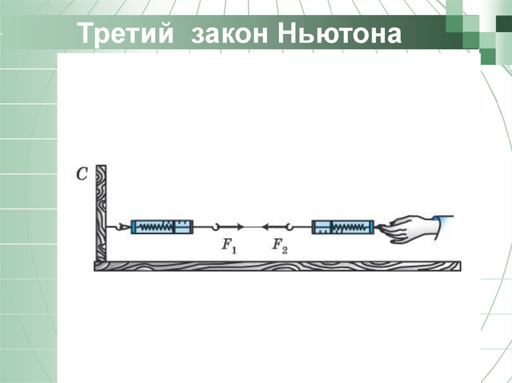 3 закон ньютона рисунок