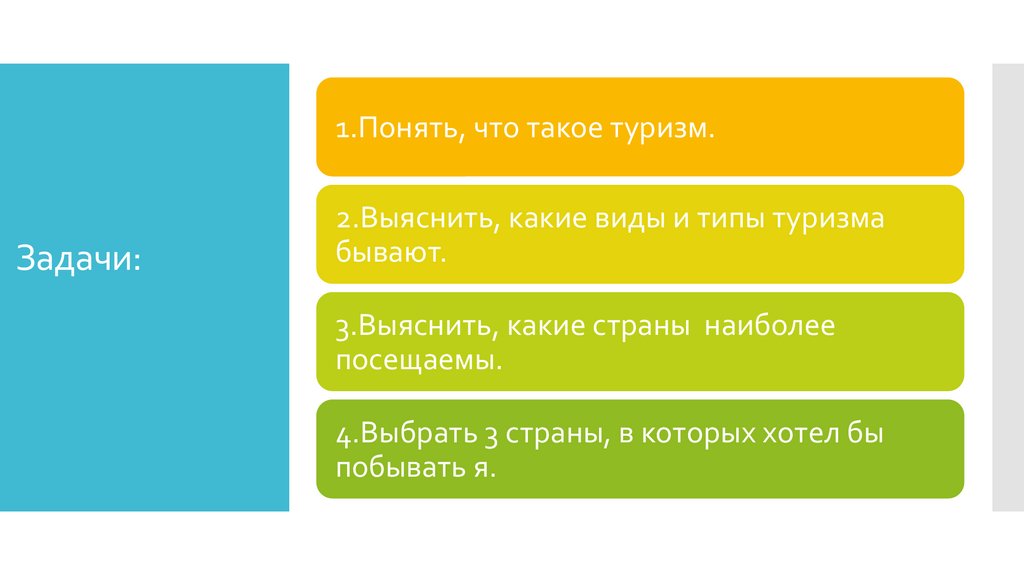 Исследовательский проект география международного туризма