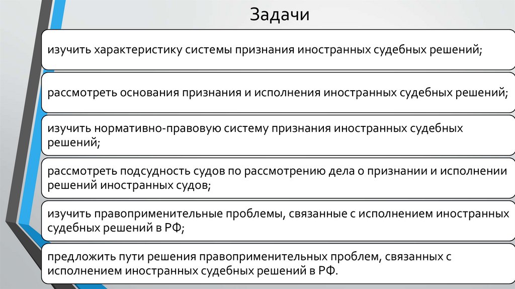 Исполнение решений иностранных судов