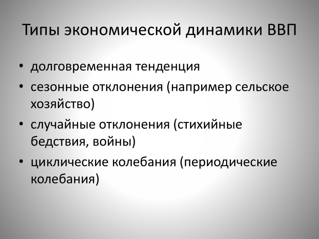 Презентация государство и экономика 10 класс