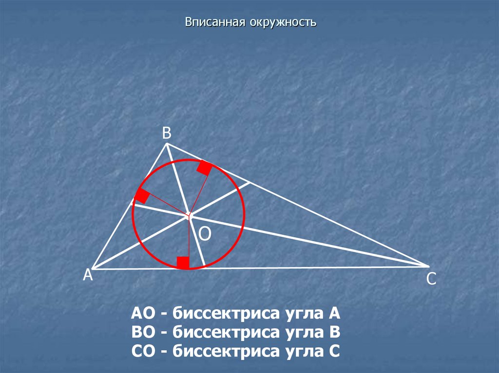 Центр вписанной окружности является точка пересечения. Биссектриса и вписанная окружность. Окружность вписанная в угол биссектриса. Биссектриса и центр вписанной окружности. Центр вписанной окружности.